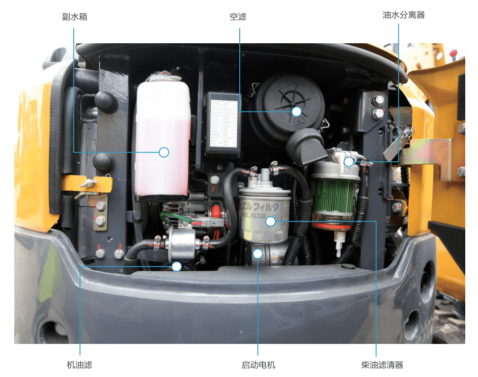 另外,徐工xe15u将防冻液放水口,机油放油口,液压油放口,柴油放油口