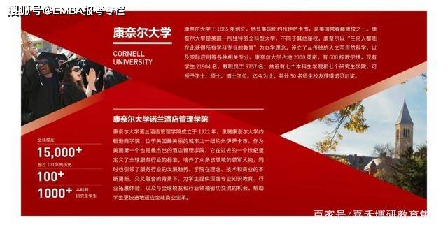 项目证书北京大学工商管理硕士(mba)学位证书北京大学硕士研究生毕业