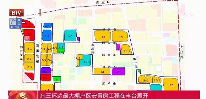 2021年2月,区规划自然委发布关于《丰台区南苑乡东铁营棚户区改造项目