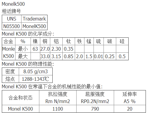 厂家批发monelk500蒙耐尔合金镍基合金法兰锻件