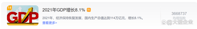 2021年中国的GDP_2021年成渝地区双城经济圈GDP超7万亿元,占西部地区的30.8%