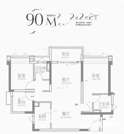 一手剛需盤保利天匯全新五期單價6字頭