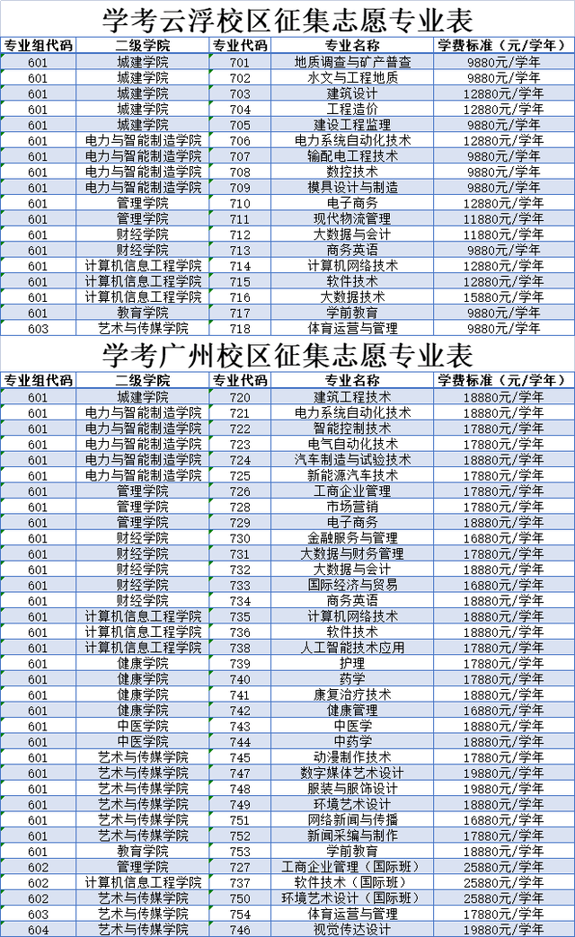 a52aa605bbf645fb93bf0976995a8466.png
