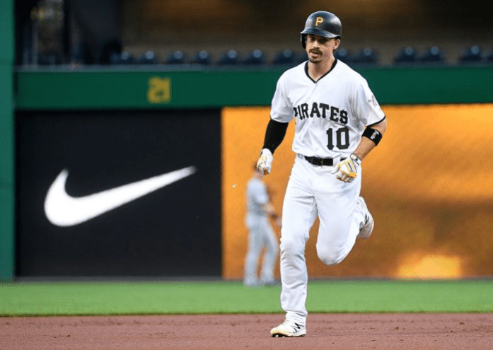 mlb2022开季分析匹兹堡海盗队辛辛那提红人队