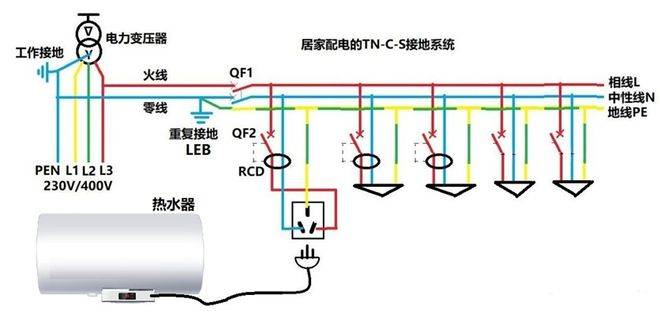 電熱水器接線圖芯北科技推出的cn54123是一款高性能漏電保護器專用