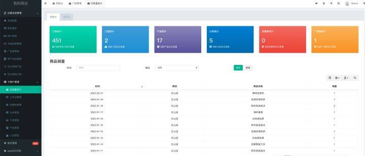 类似肯德基，麦当劳，喜茶外卖点餐小程序APP开发建设项目