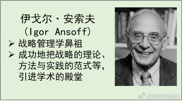 ucmt学术分享战略管理鼻祖安索夫2626个理论解读之六十一