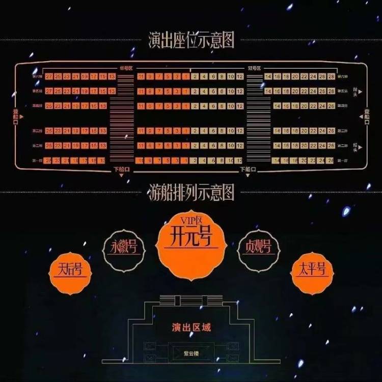 追梦,带你跨越千年,阅尽唐风华韵,感受大唐雄风_宫廷燕_观众_座位图