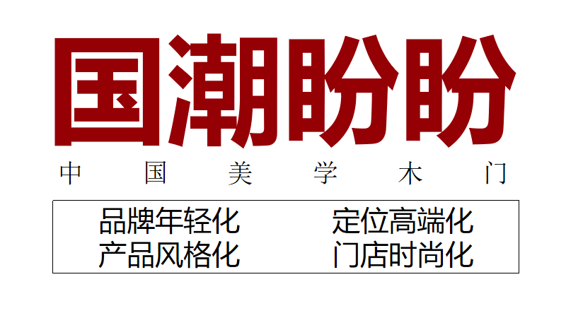 中國百強品牌售前案例之盼盼年輕化品牌戰略研究