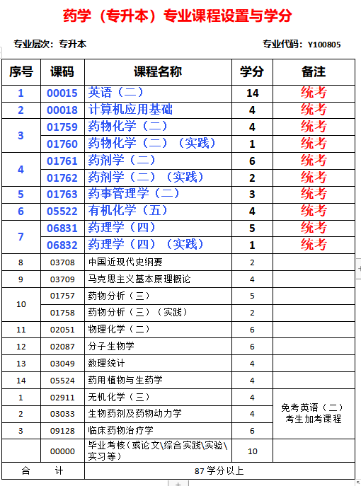 川北医学院学生证图片