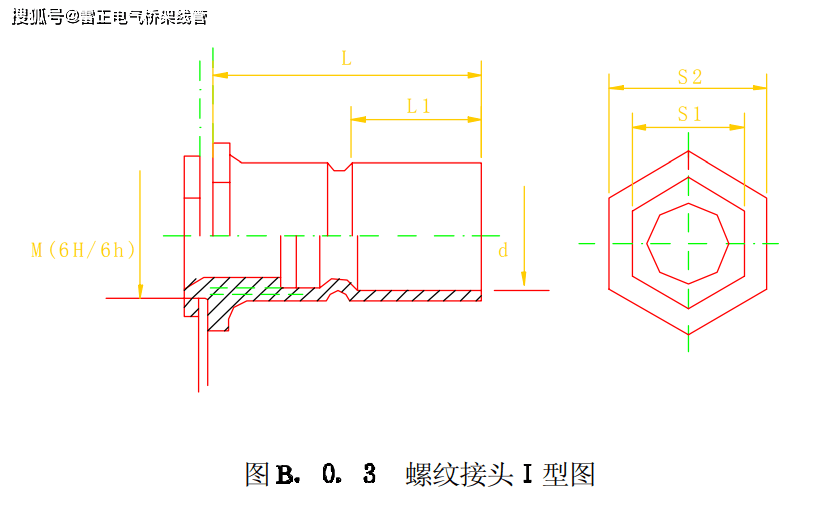 kbg线管国家标准cecs10098kbg管螺纹内牙杯梳接头国标规格壁厚