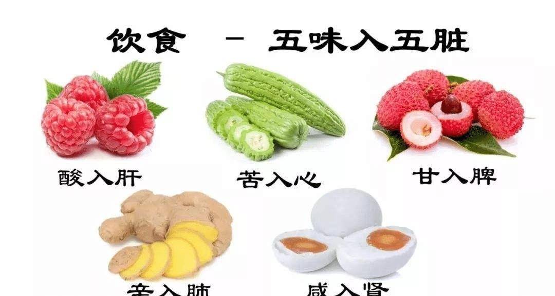 五味子_养生_作用