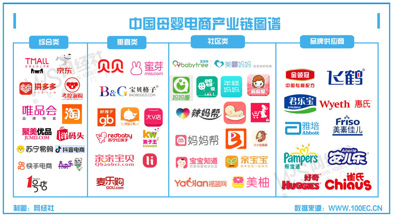 母婴年度盘点（母婴行业年度总结报告） 母婴年度盘货
（母婴行业年度总结陈诉
）《母婴行业2020年年终总结》 母婴知识