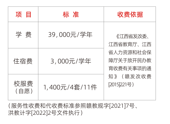 南昌市复兴外国语学校2022年学费优惠政策出炉