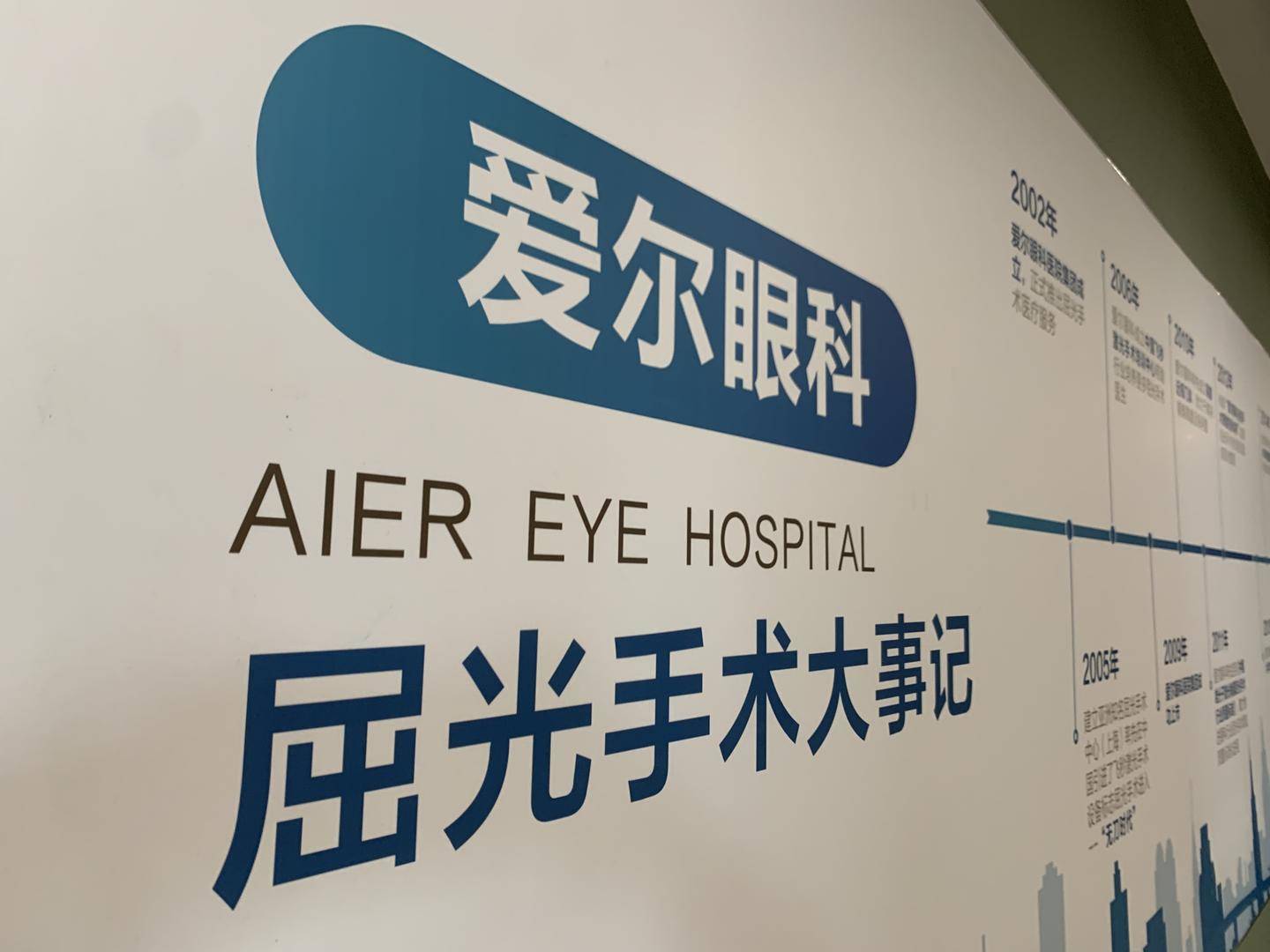 爱尔眼科主治医生首发声艾芬视网膜脱落与手术无关