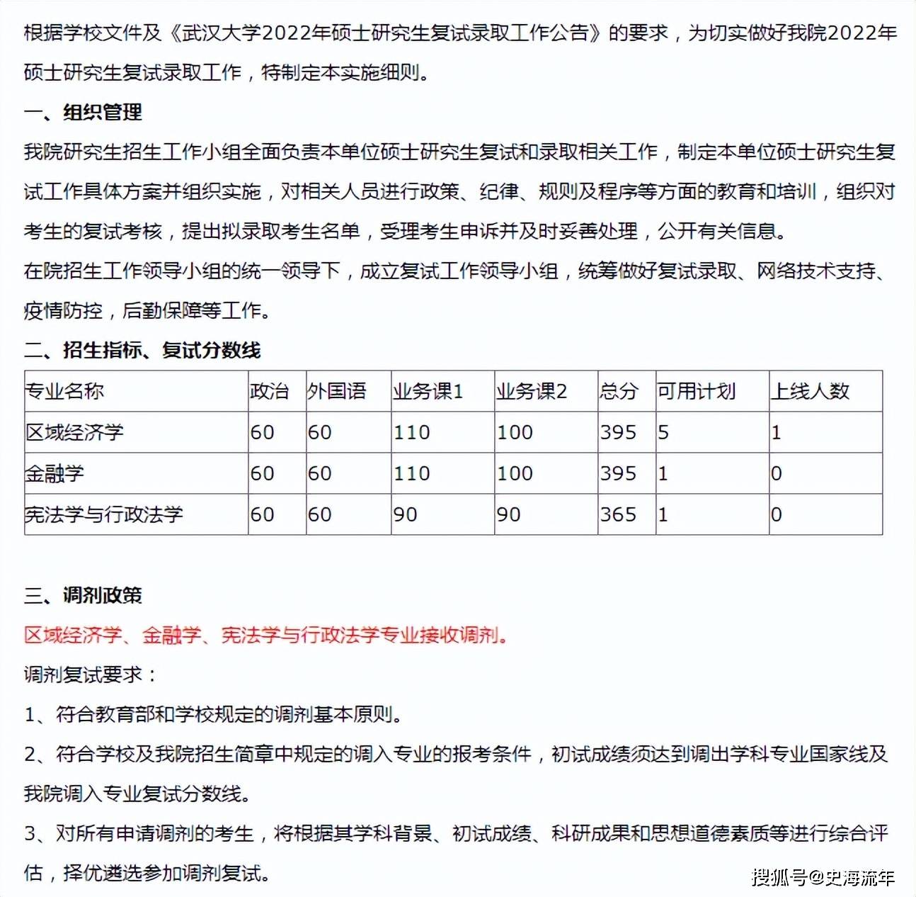 重磅！武汉大学2022考研调剂信息汇总，共有211个调剂名额！