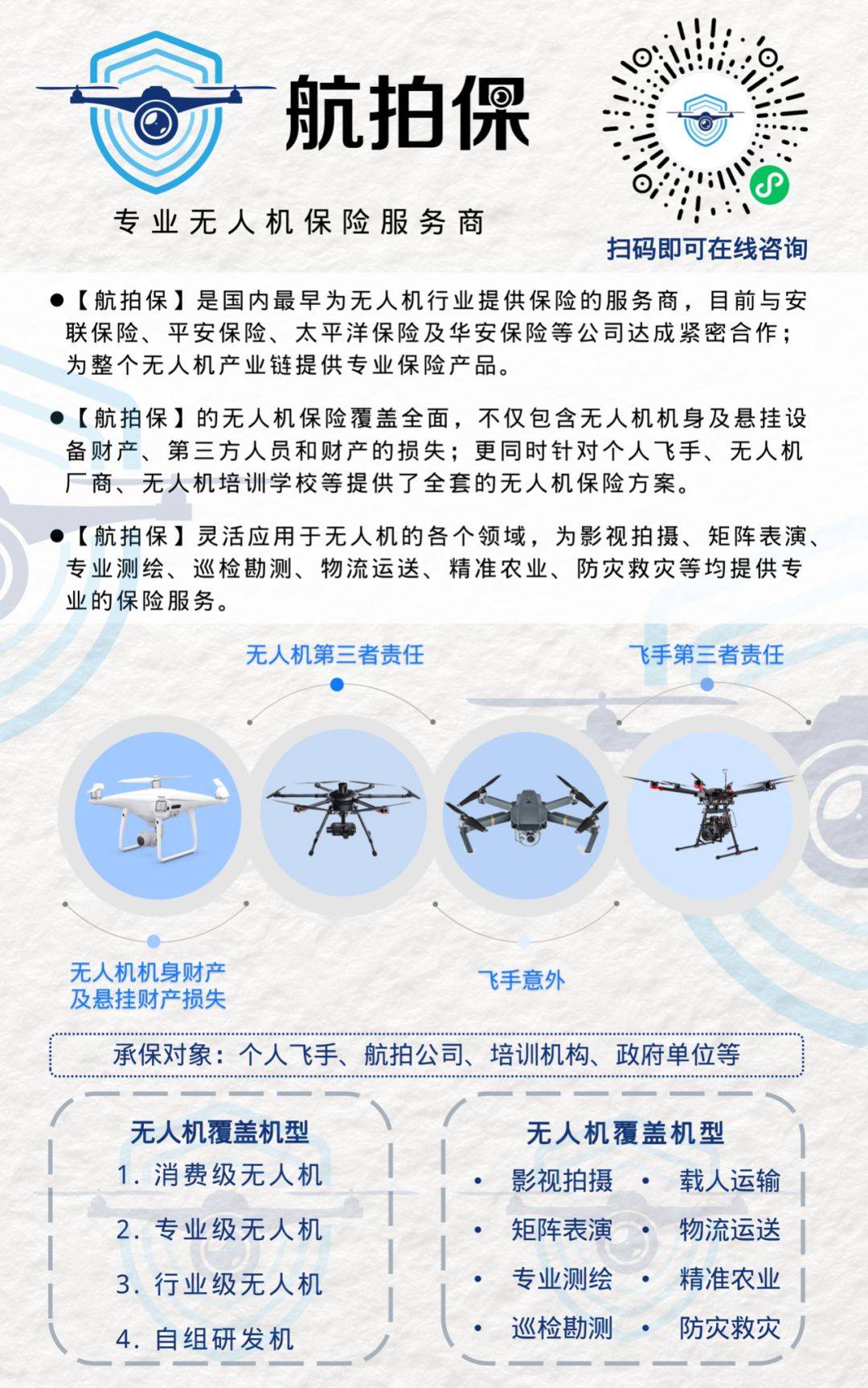 【航拍保】空域申请科普 重庆篇_飞行_登记_无人机