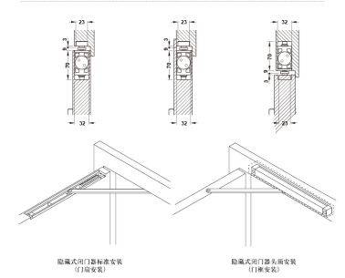 解析3種常見木門和門套的做法及五金構造