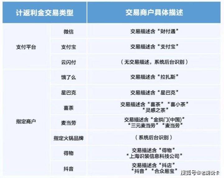 支付宝交易号组成规则是什么