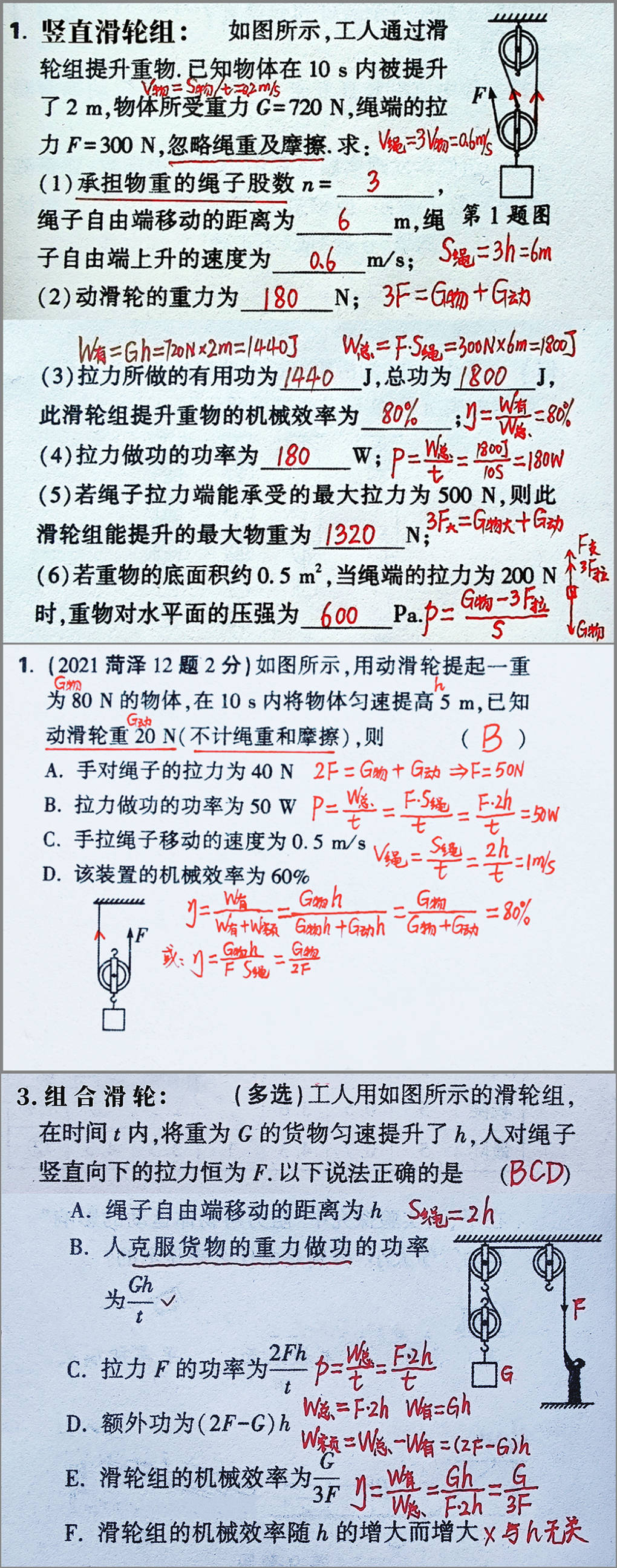 原创14张初中物理总结图31道物理题快速精通并解决中考重难点