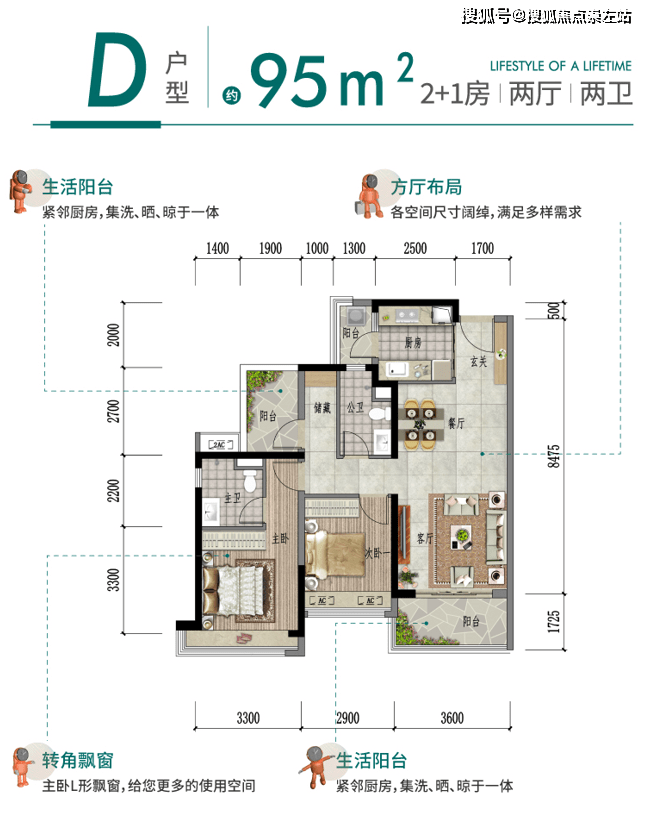 雅居乐美的源著【叠墅户型鉴赏】1,锦墅 上叠 约146㎡五房两厅三卫