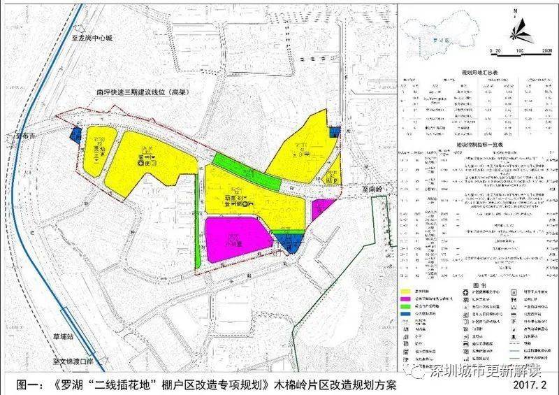 曝光！深圳关内各区旧改-拆迁补偿比例！_置换_城市_物业