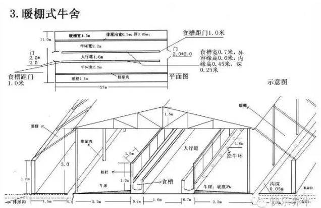 牛舍栏杆设计图图片