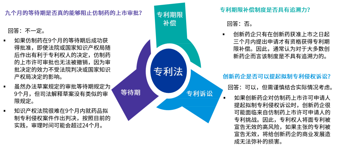 专利如何找链接网站_怎么搜索专利证书