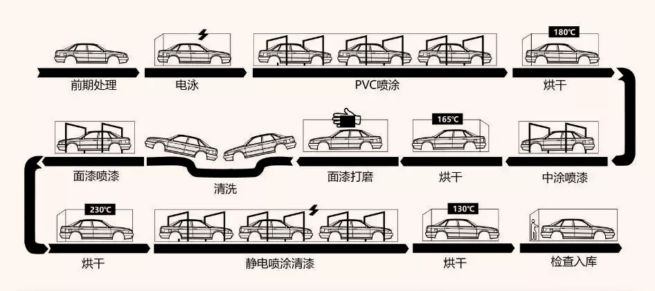 搜狐汽车_搜狐网