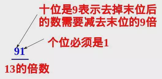 3 7 11 13 17 19 23 倍数有啥规律 数字 规则 问题