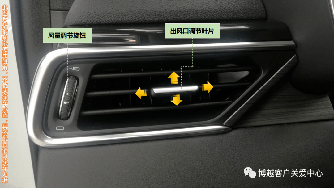 空调出风口吹风方向与风量调节_搜狐汽车_搜狐网