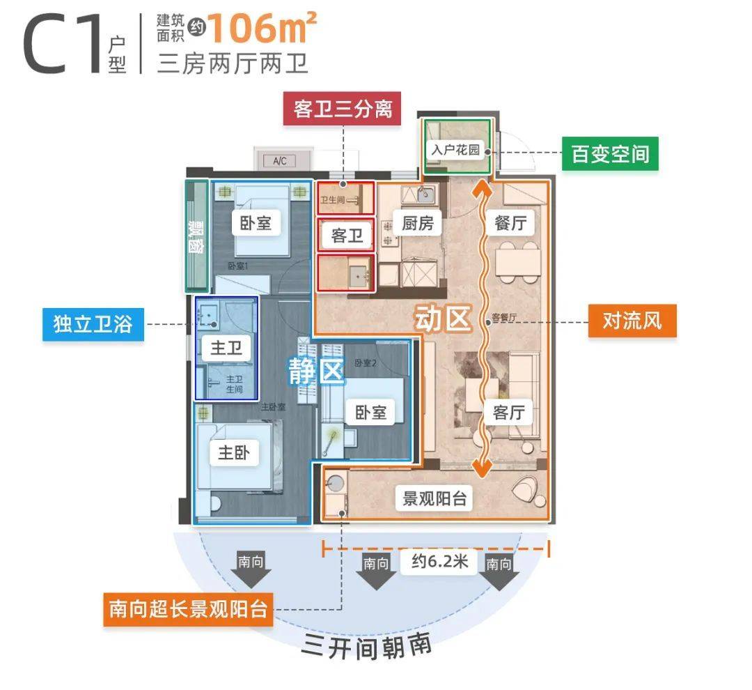 红盘金域曦府的一个户型,有人为它苦等6个多月_花地湾_万科_大城