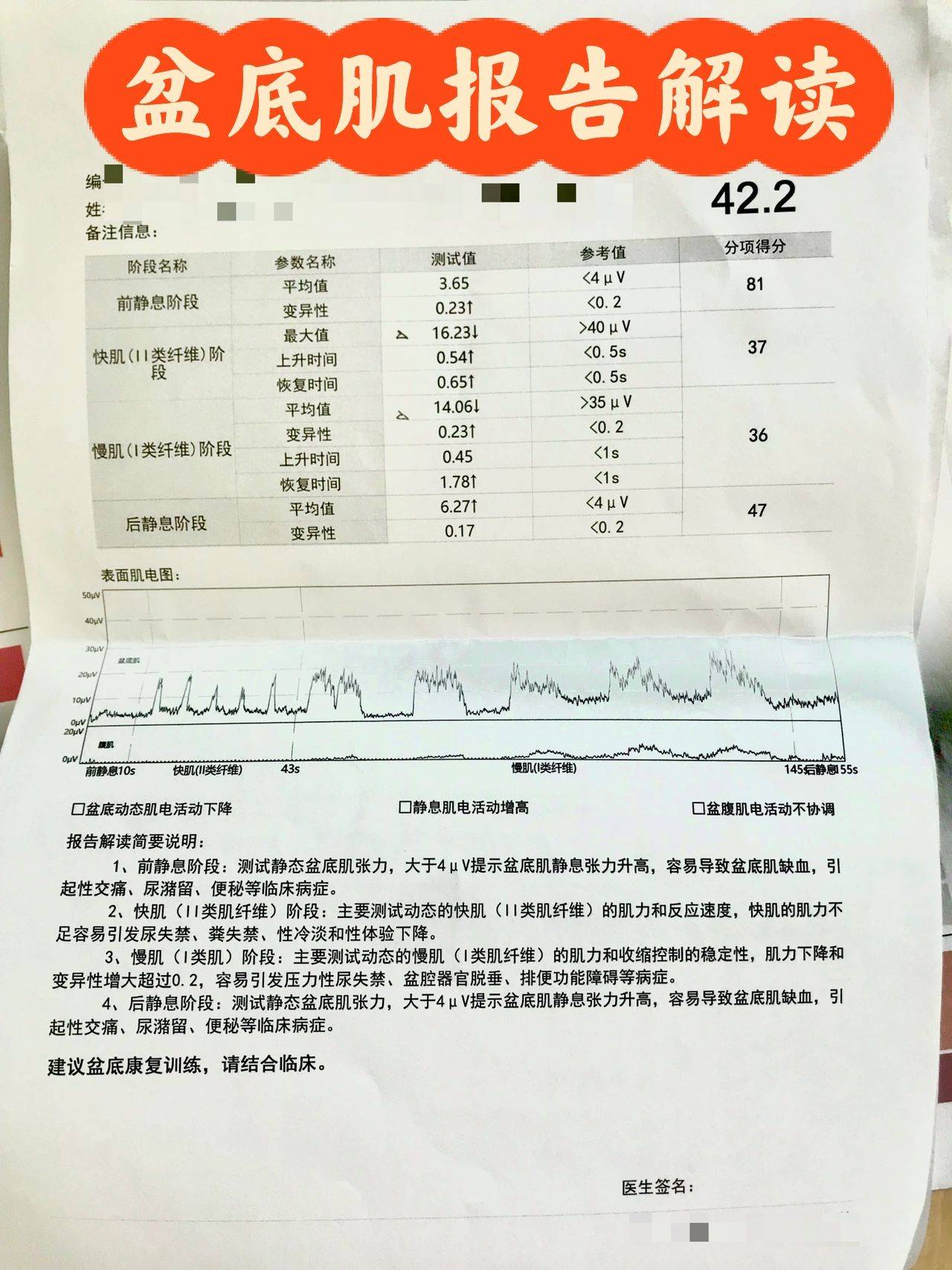 盆底肌报告原来是这样看的