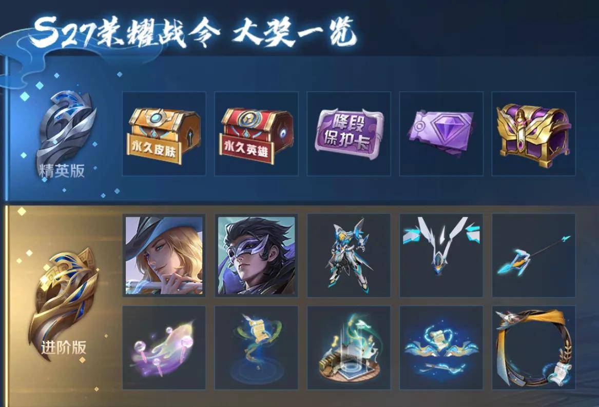 多玩礼包领取|王者荣耀:S19战令最后一天,还没领到奖励的玩家注意了