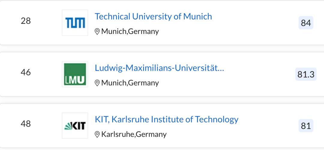 慕尼黑工大2 慕尼黑大學3 卡爾斯魯厄理工學院4 海德堡大學5 亞琛