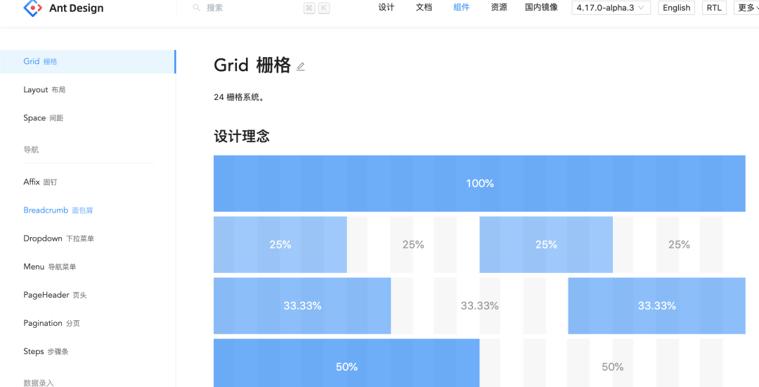 UI设计 | 入门B端栅格化布局_网格_Grid_系统