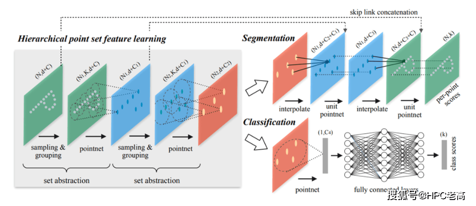 MATLAB R2021b 中我最喜欢的功能 探索另一个有趣的软件版本中的一些新功能_测试_实时_任务
