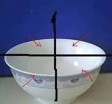 祝由术 两根筷子一碗水!