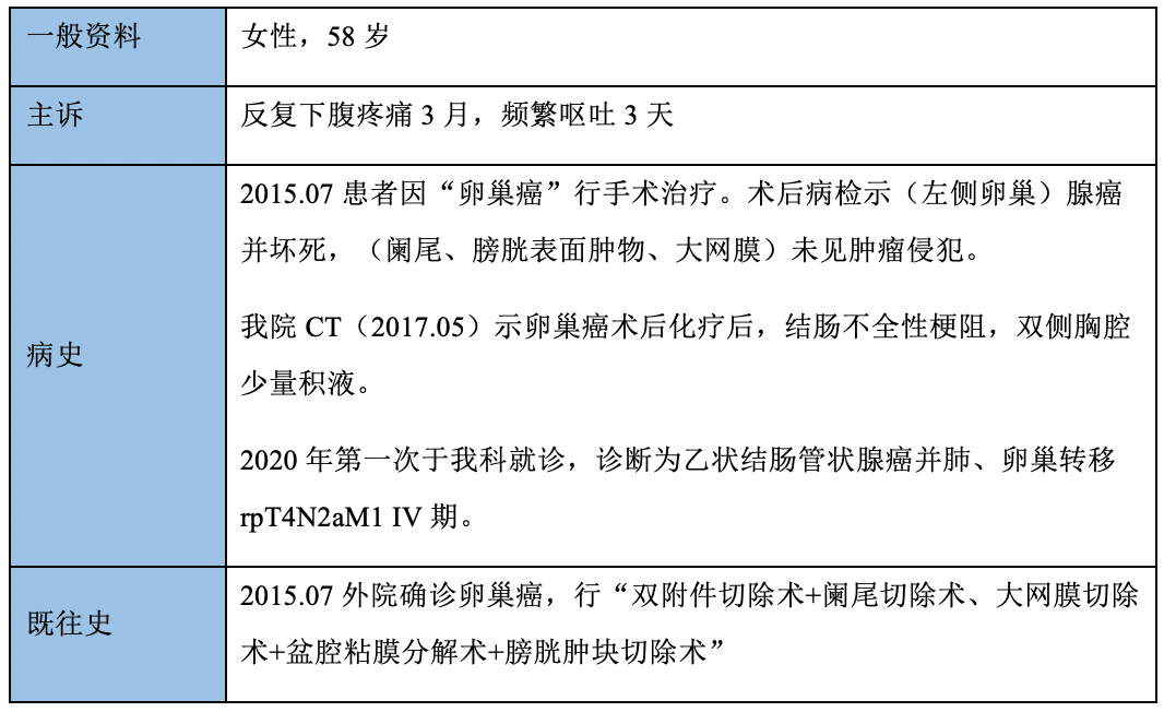 郝 舒教授 雲南省腫瘤醫院易敏,晚期乙狀結腸癌患者拒絕靜脈化療,tas