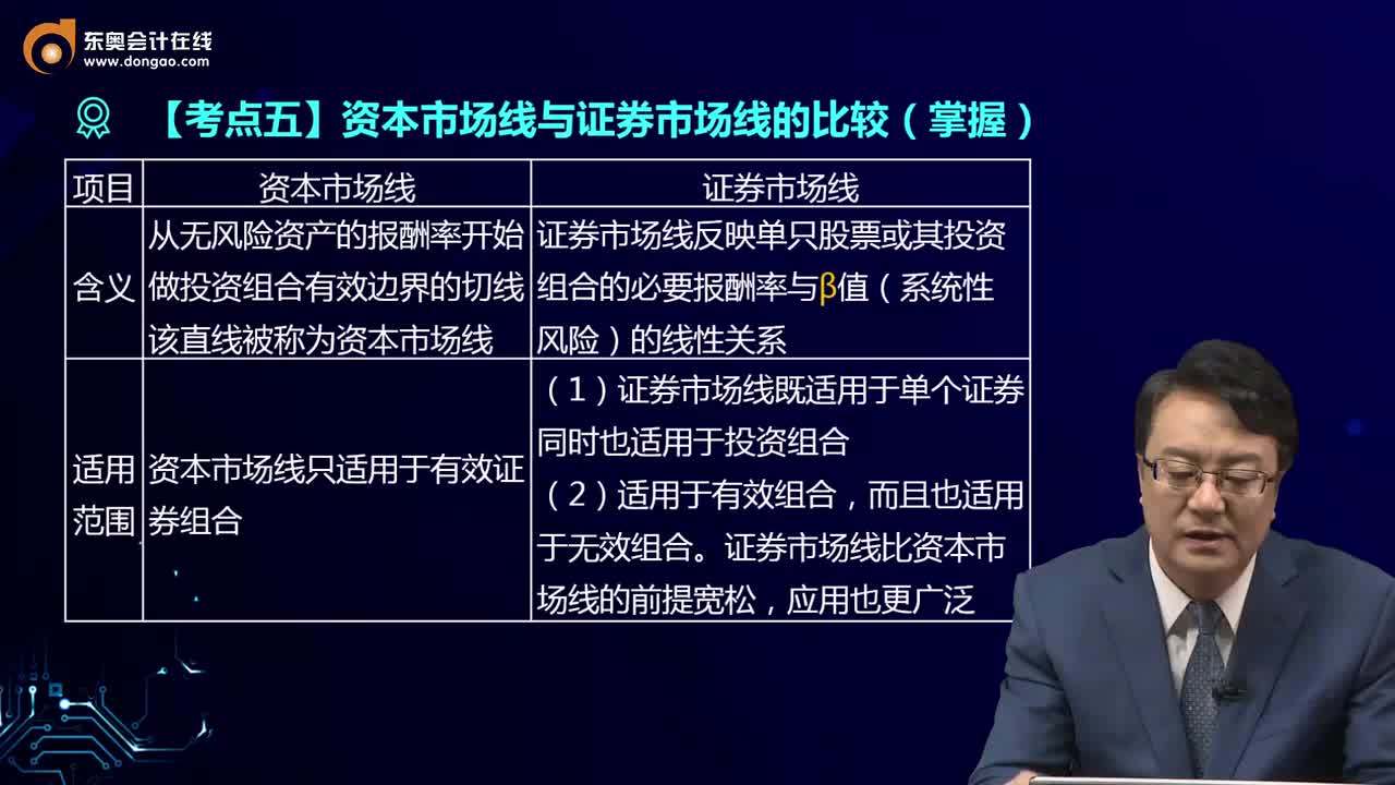 2022年注會考生須掌握資本市場線與證券市場線的比較