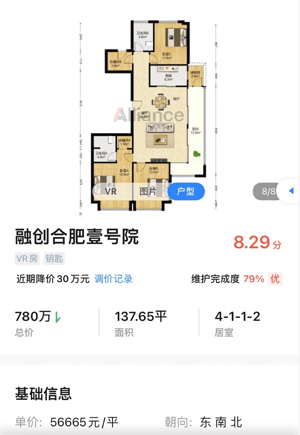 合肥新房、二手房全降！政务4万/㎡、滨湖3万/㎡、高新2.8万/㎡、包河2万/㎡.._房价_保利臻_大中城市