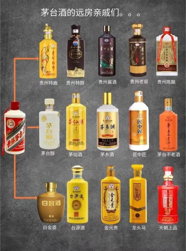 贵州茅台酒品种大全图片