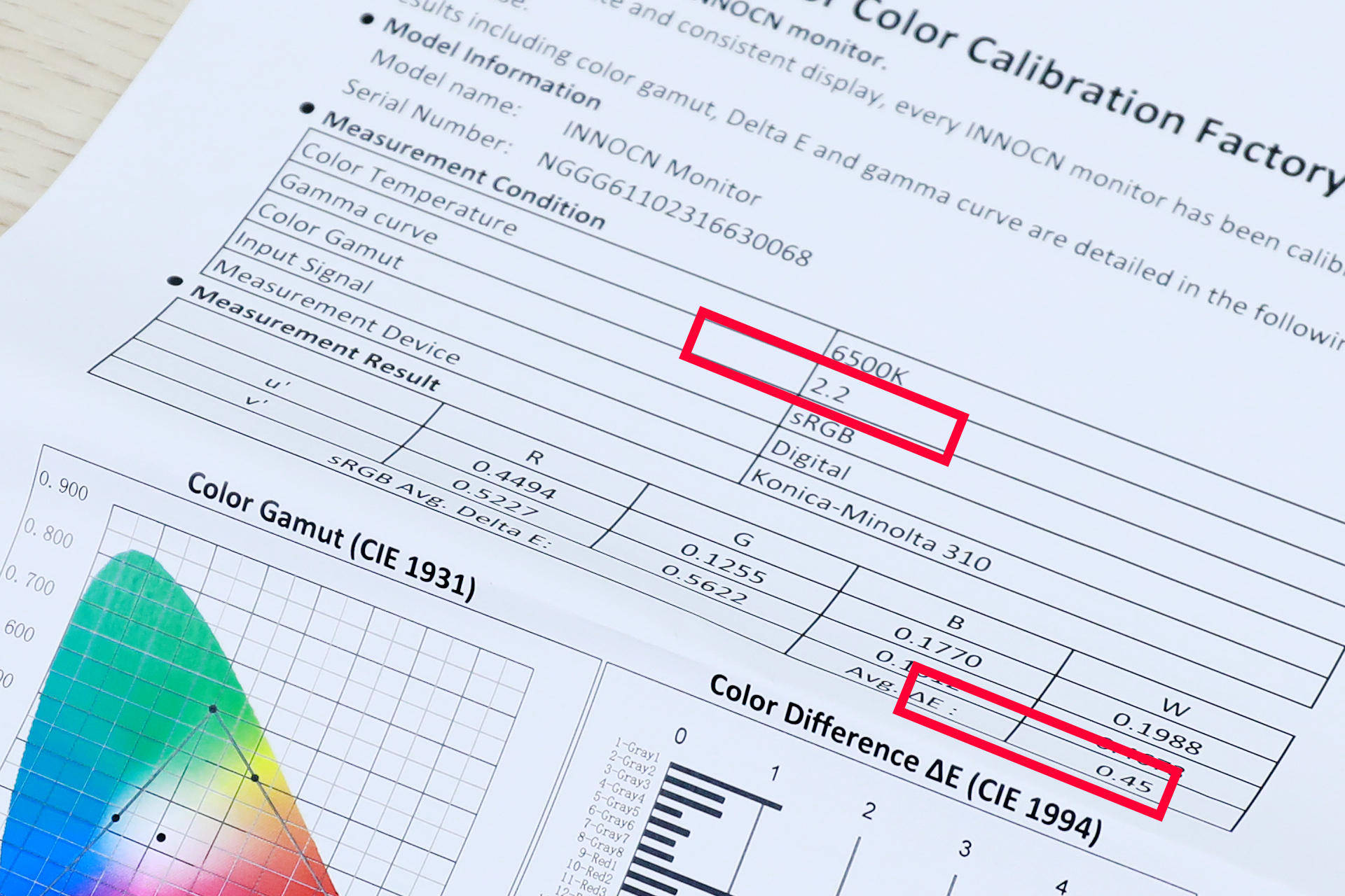 一台令苹果设备如虎添翼的小屏旗舰innocn24c1q美术显示器测评