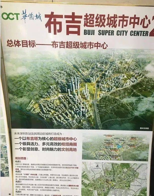 华侨城 布吉新城片区重点城市更新单元!最新动态!_深圳_范围_项目