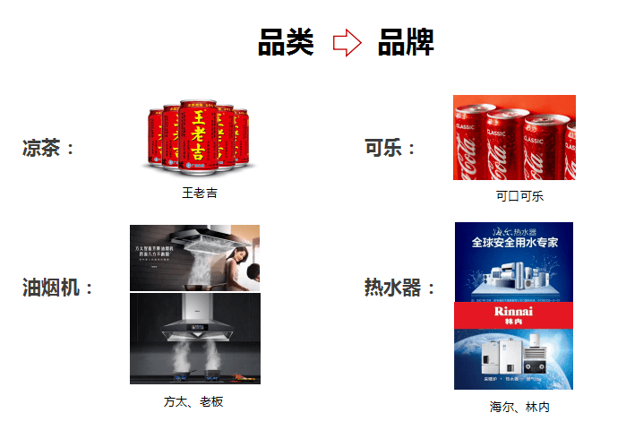 99%的人都不知道的厨电行业4大发展现象pg电子平台(图1)