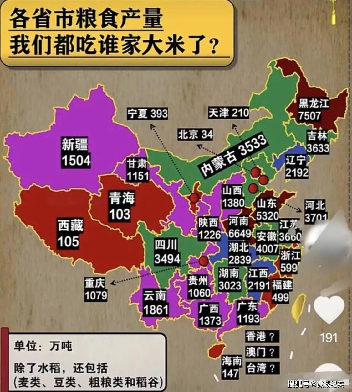 米排行_全国优质大米口感天梯排行!