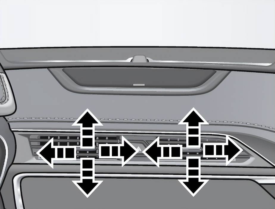 汽车出风口位置示意图图片
