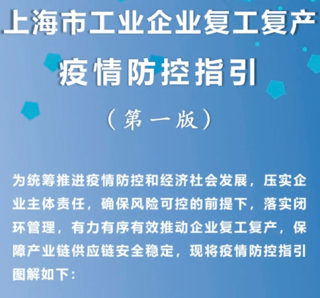 上汽、特斯拉复工复产，但产能受限提车依旧很困难！_搜狐汽车_搜狐网