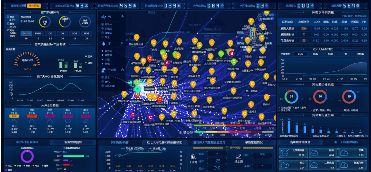 原创生态环境智慧监测创新应用太原则成生态环境智慧监测大数据分析预