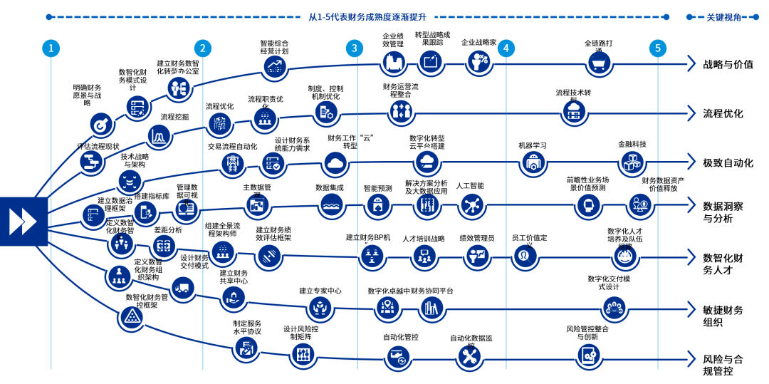 文章配图-2